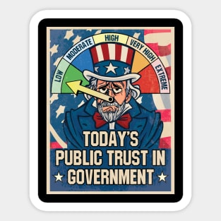 Today's Public Trust in Government - Another Low Score Sticker